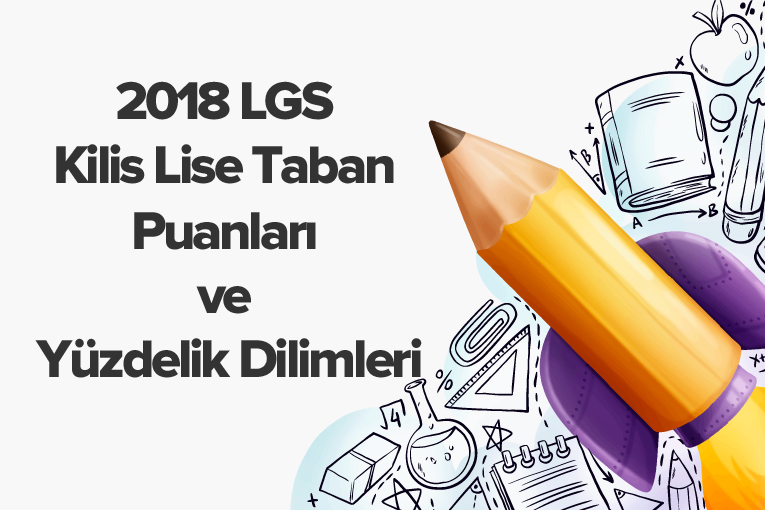 2018 LGS Kilis Lise Taban Puanları ve Yüzdelik Dilimleri